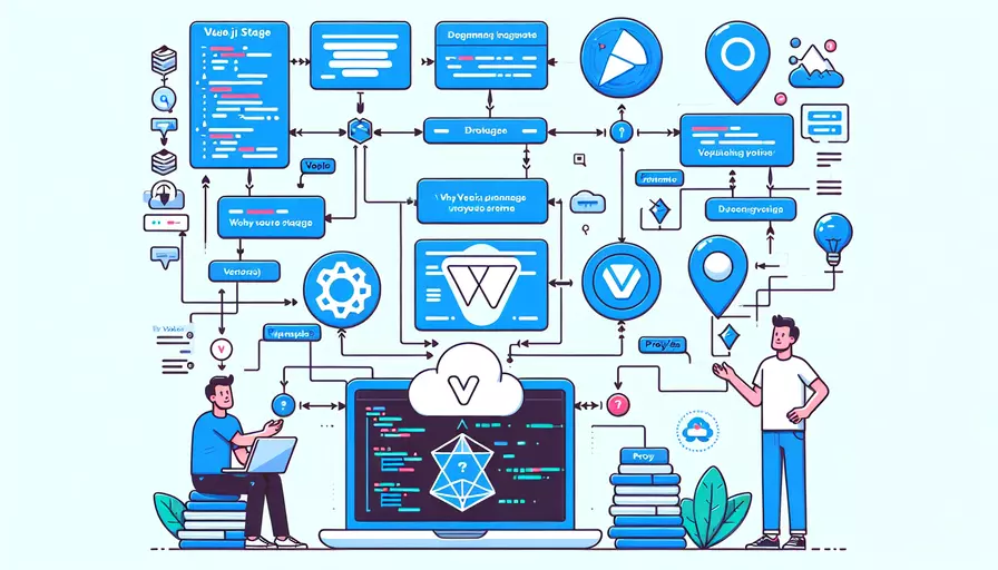 vue为什么要使用代理