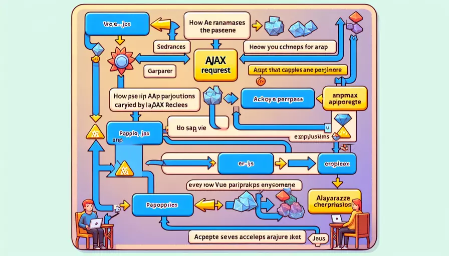 vue如何接受ajax请求携带参数