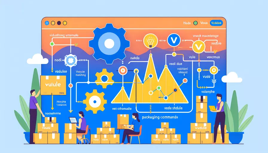 vue打包命令为什么用node