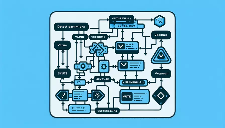 在vue中如何检测参数