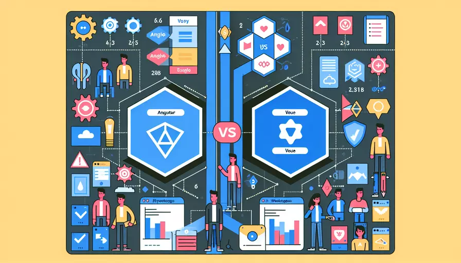 angular和vue如何选择