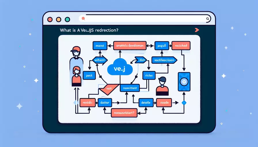 什么是vue重定向