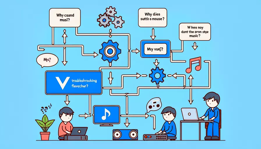 为什么我的vue不能添加音乐