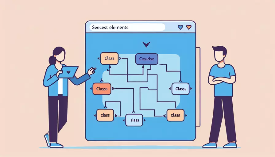 vue 如何选择类元素