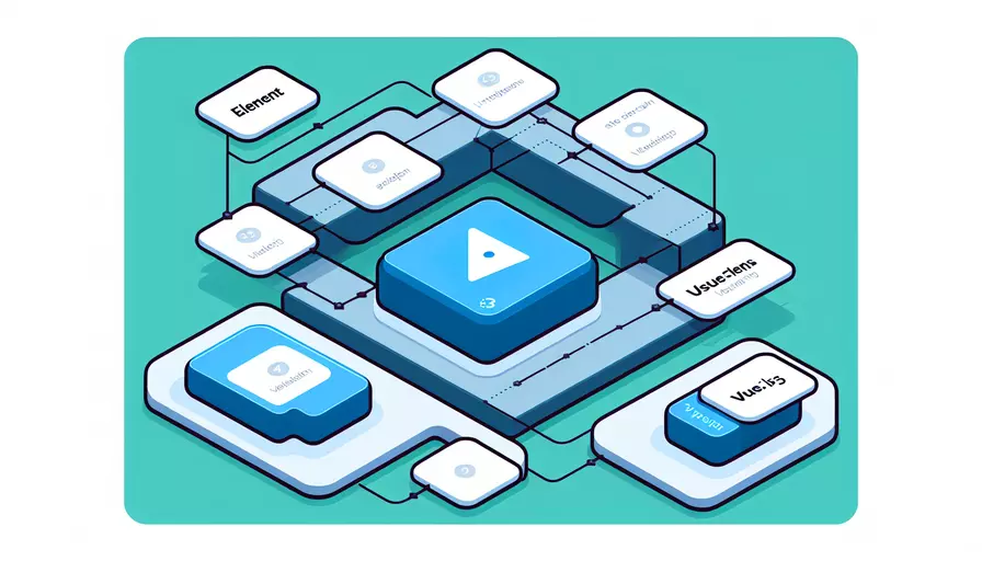 vue3如何使用element