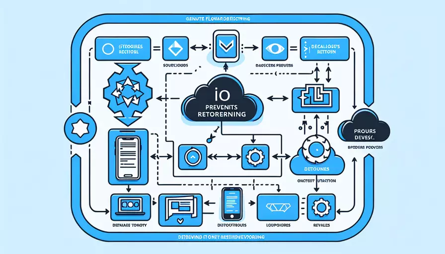 iOS如何判断vue阻止返回