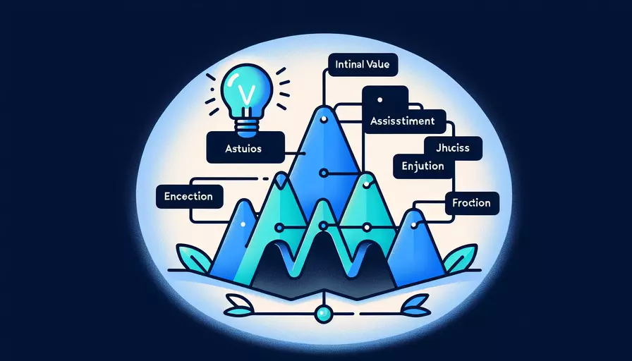 vue如何先赋值后函数