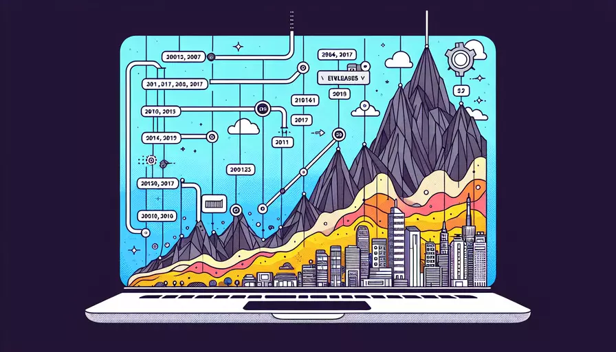 vue.js什么时候出来的