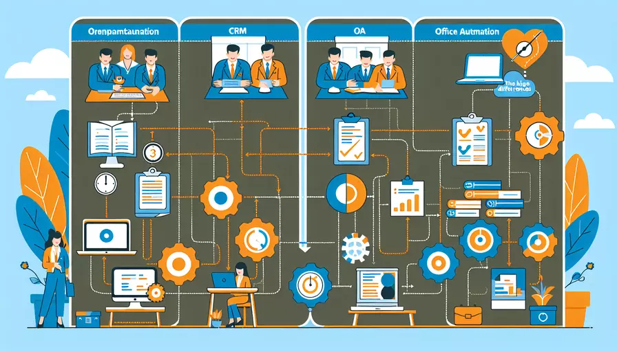CRM与OA的区别是什么？比较3个核心功能