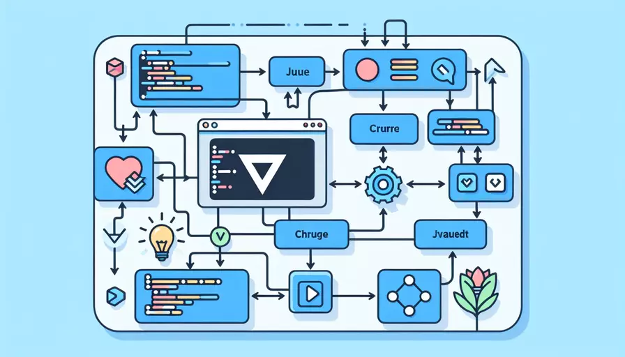 vue调用js如何跳入页面