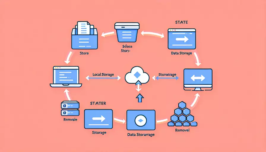 vue中如何使用localstorage