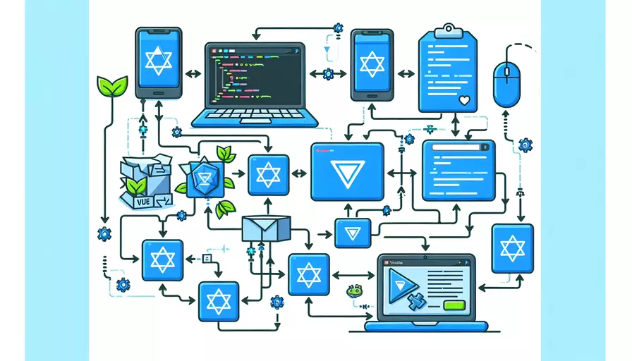 如何把vue打包到node