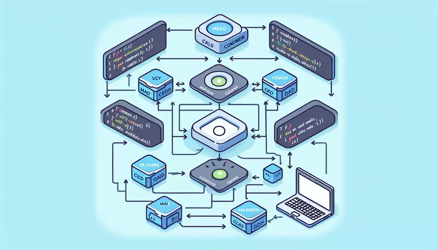 VUE 如何调用其他组件的方法