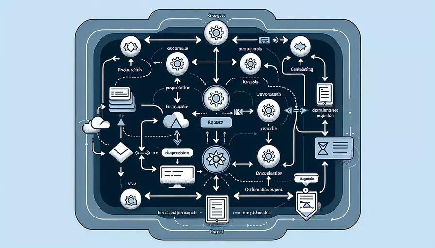 vue如何封装请求