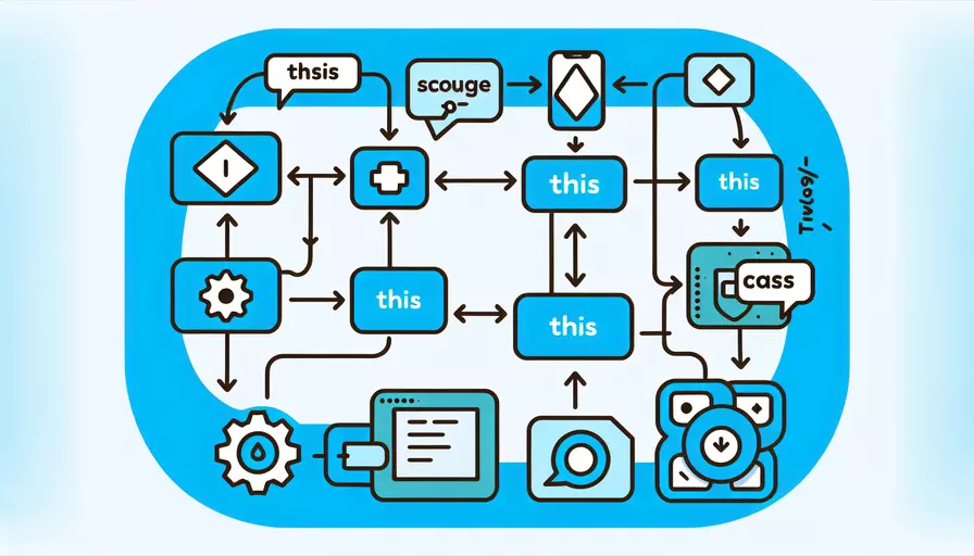 vue如何更改this的指向