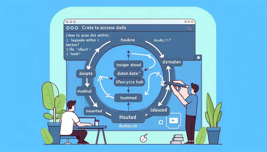 vue里的mounted如何访问data