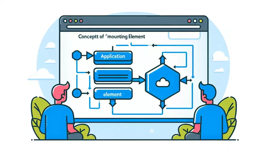 vue中的挂载元素是什么意思