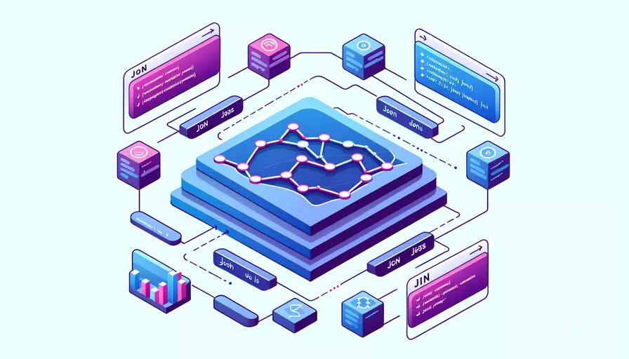 vue如何实现json格式化