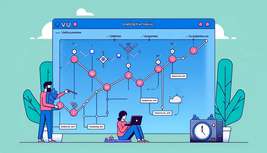 vue子组件是什么时候加载的