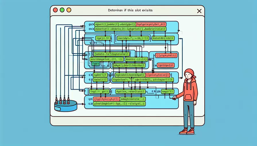 vue如何判断插槽是否存在
