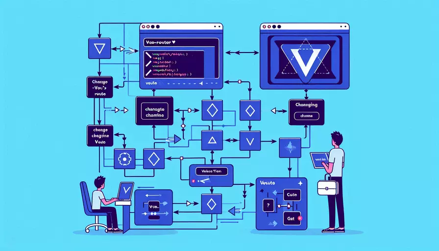 如何更换vue-router