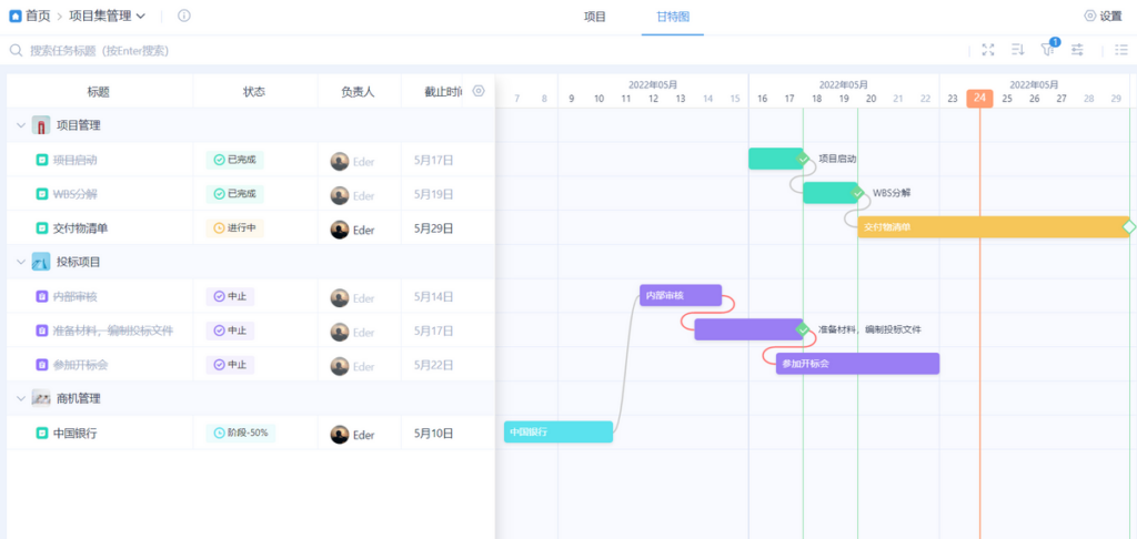 哪些甘特图软件支持Mac系统？9款实用工具大揭秘