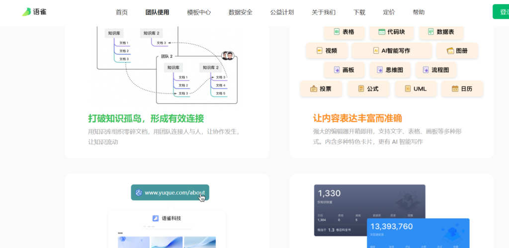 项目管理系统选哪个？10款高效工具详细对比