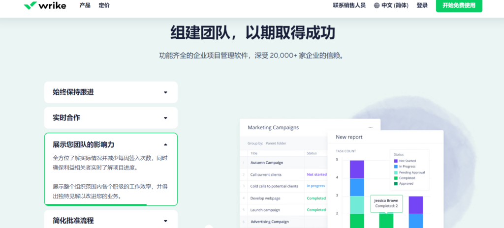如何选择科研院所项目管理工具？7款热门软件分析