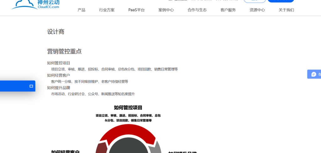 什么是CRM客户管理系统？一文讲清楚功能、作用、21款主流产品