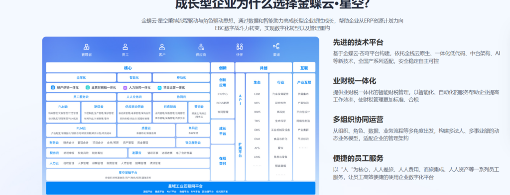 30 款客户管理系统crm平台深度点评