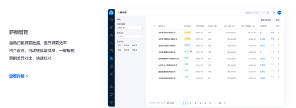 薪酬与绩效管理十大主流厂商对比