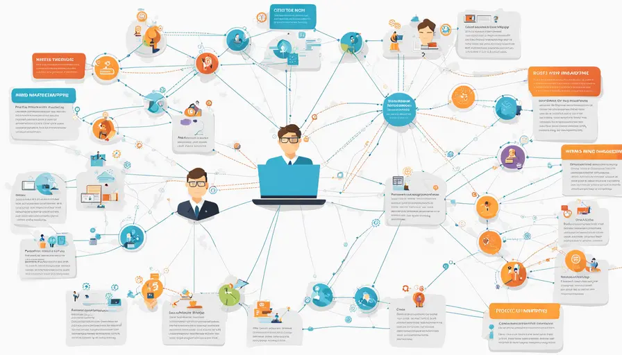 思维导图项目管理感受怎么写