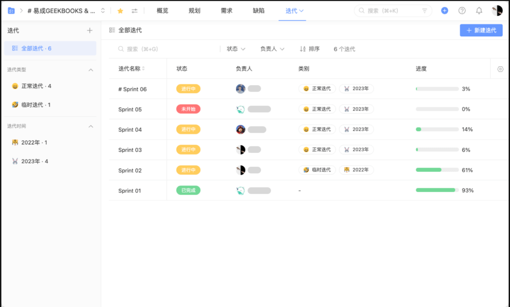 7款敏捷项目管理系统亮点，助力项目快速落地