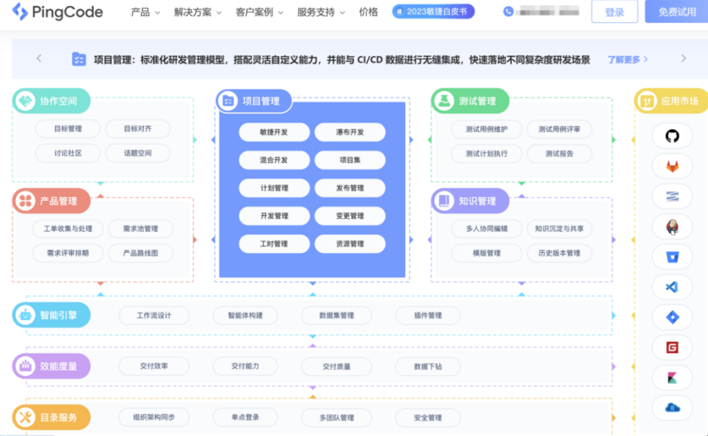 分享大家常用的免费在线项目管理系统：2025年主流17款