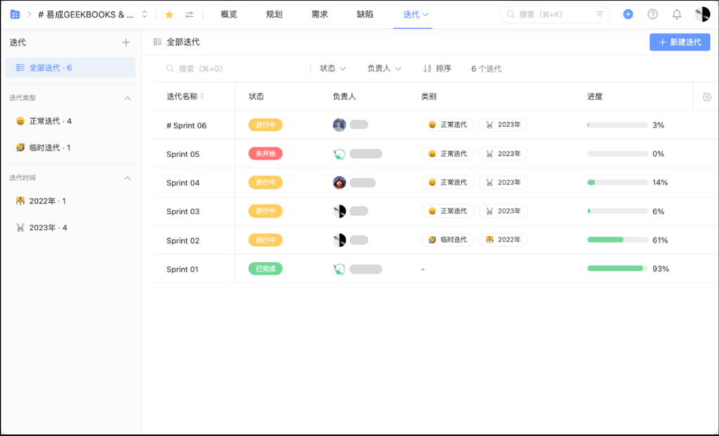7款敏捷管理神器，让Scrum落地更高效