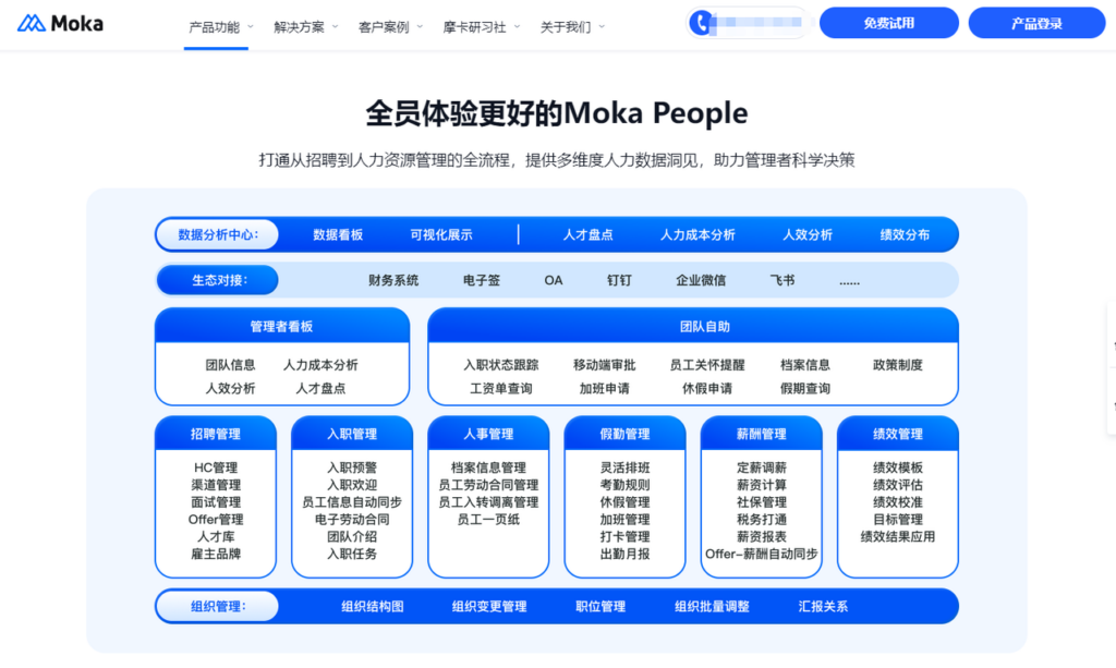 选ehr人力资源管理平台必看,16款对比