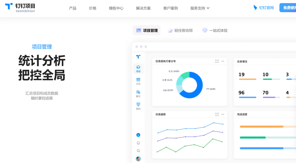 项目工时管理软件大对比:16款产品功能及优缺点