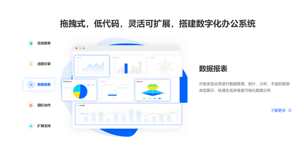项目工时管理软件大对比:16款产品功能及优缺点