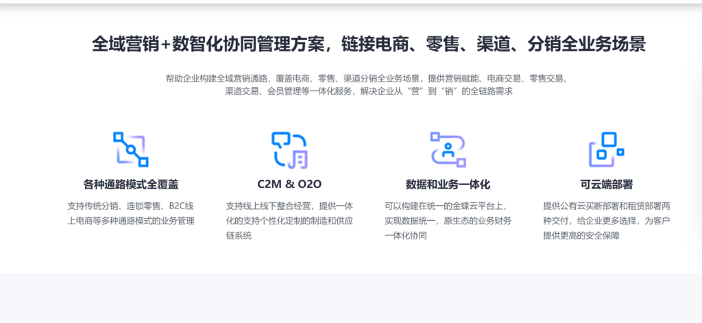 经销商管理系统:8款顶尖选择的深度分析