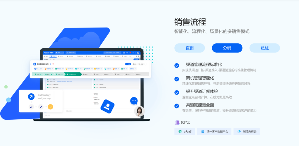 经销商管理系统:8款顶尖选择的深度分析