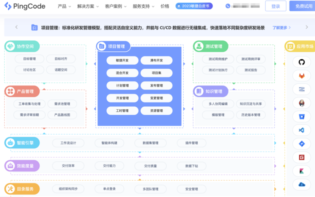 最佳项目管理软件选型指南