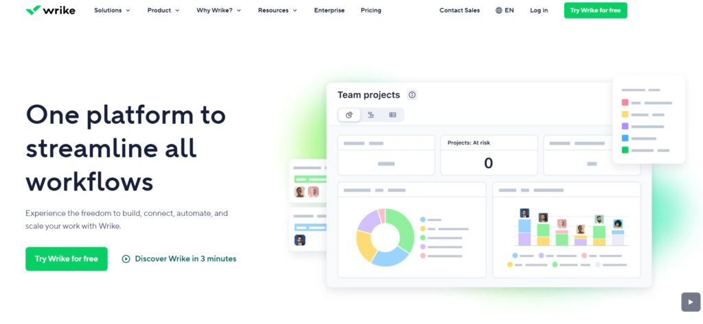 最佳项目管理软件选型指南