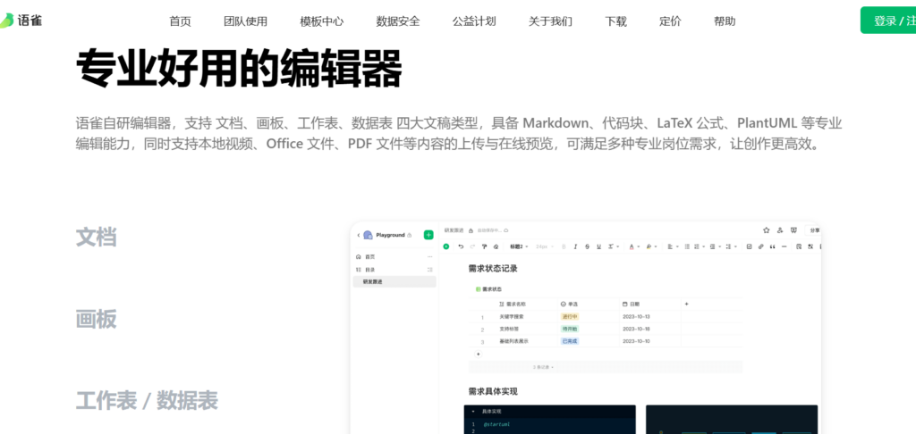在线协同编辑文档入门：16款工具功能一览