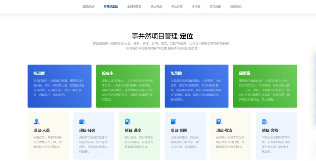 2024年主流的10款项目进度管控系统对比