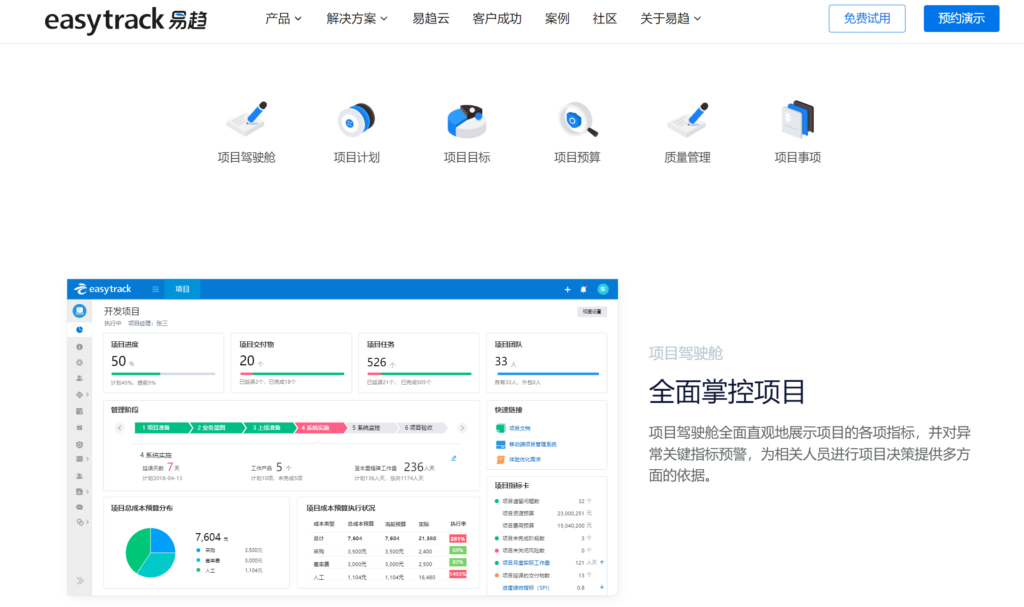 2024年主流的10款项目进度管控系统对比