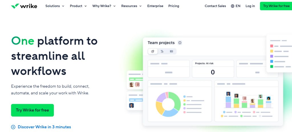 2024团队项目管理工具：9款产品评测