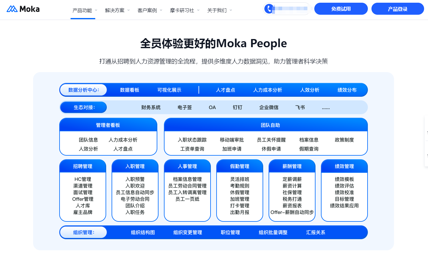 2025年HR软件排名前十:功能对比与评测