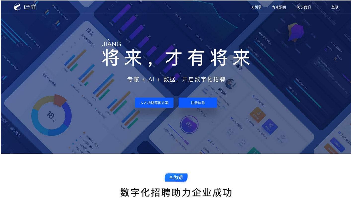 深度解析:ATS招聘系统与12款主流产品