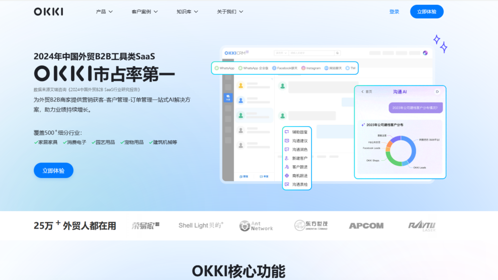 销售易、纷享销客与Salesforce：哪个CRM系统更强？