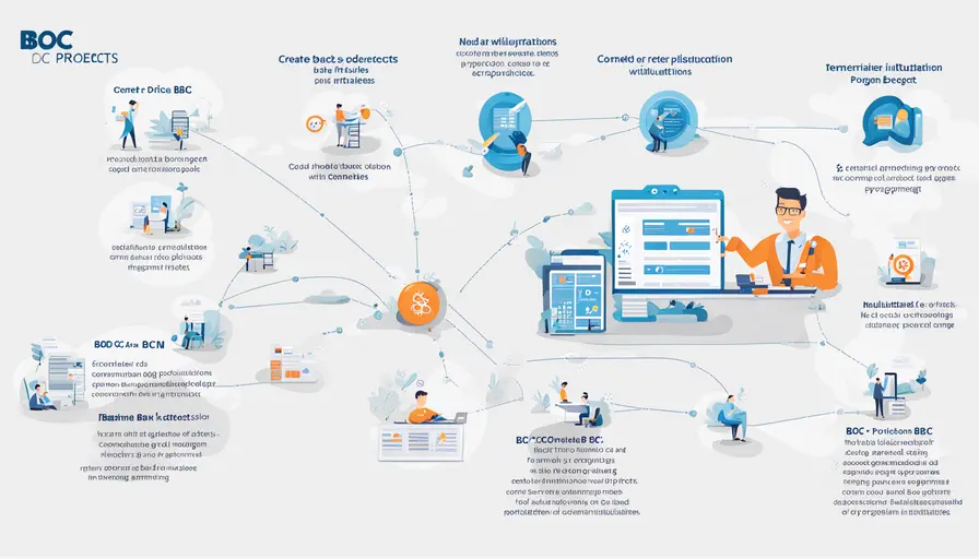 boc项目和bc的区别